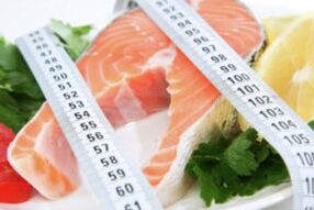 Produk protein dan pita sentimeter